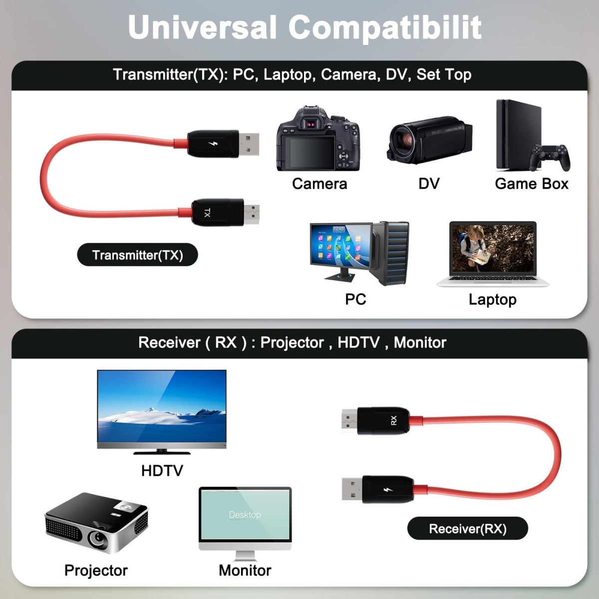 THT-020-8 4 in 1 HDMI Transmitter Wireless Screen Sharer Set(Black)