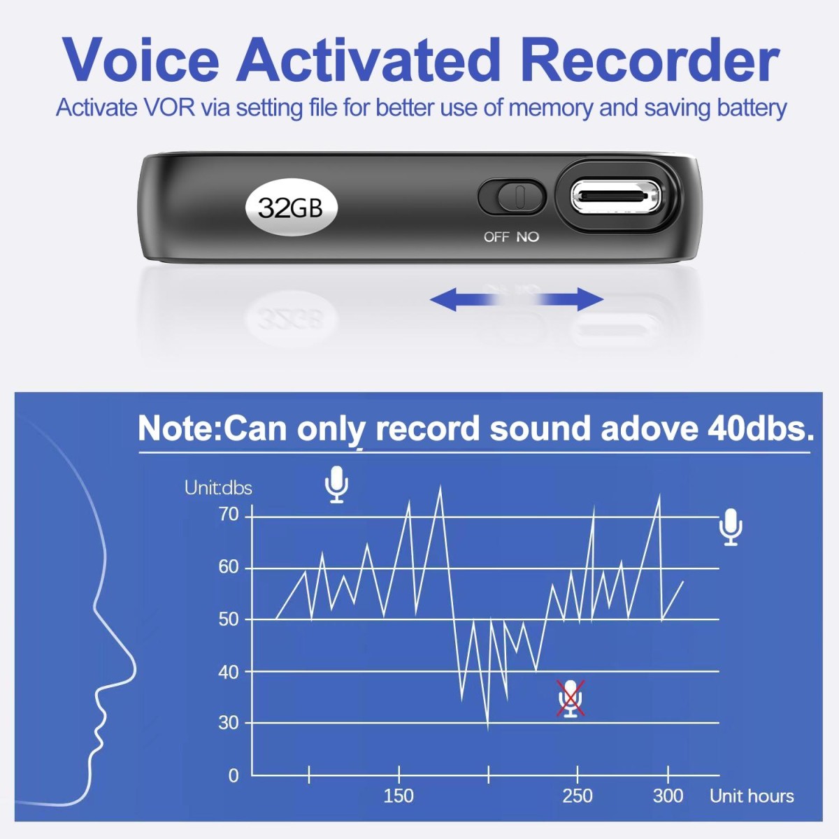 C18 Smart HD Voice Recorder with OTG Cable, Capacity:32GB