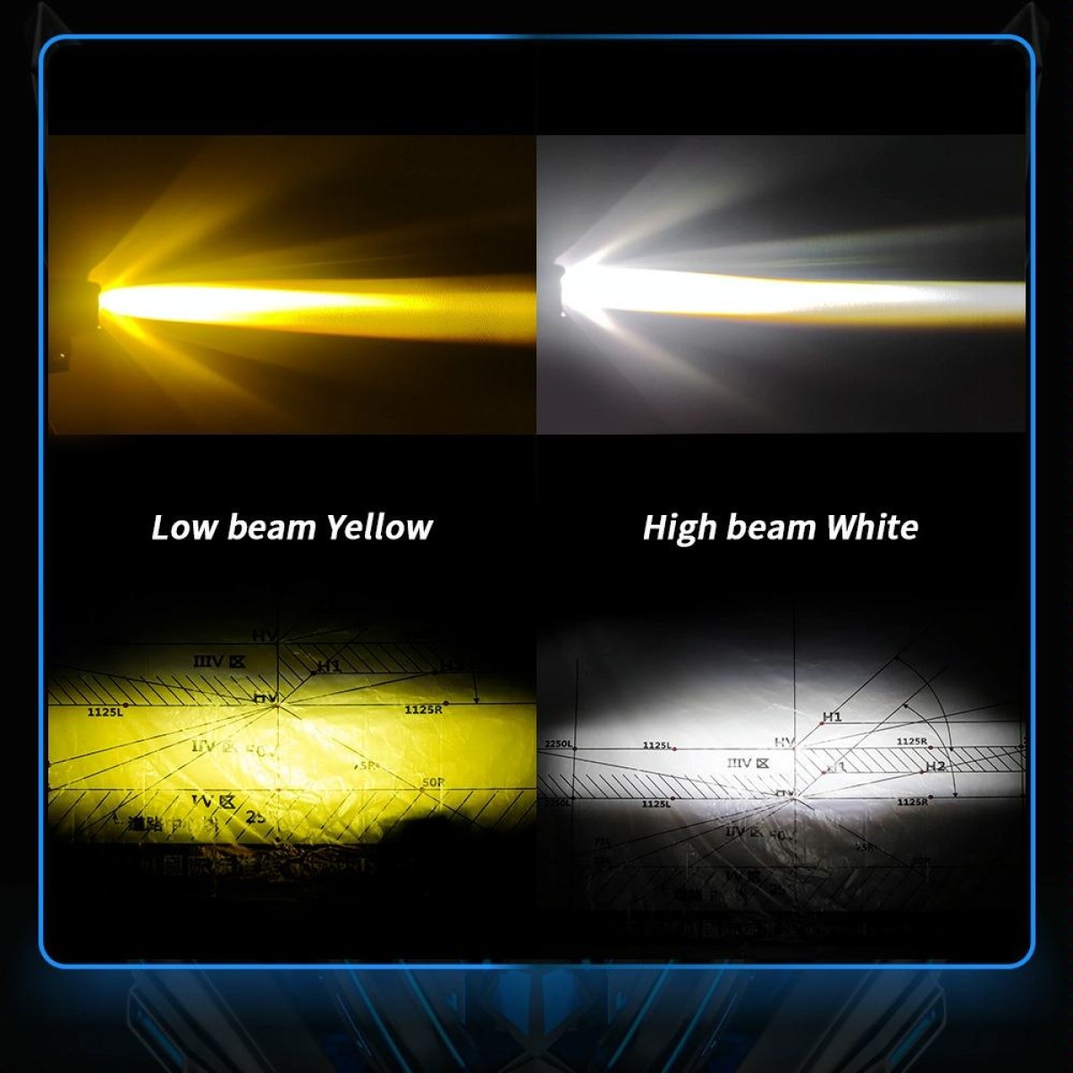 9-80V 20W 6000K / 3000K Daul Color Motorcycles LED Headlight(White Light + Yellow)