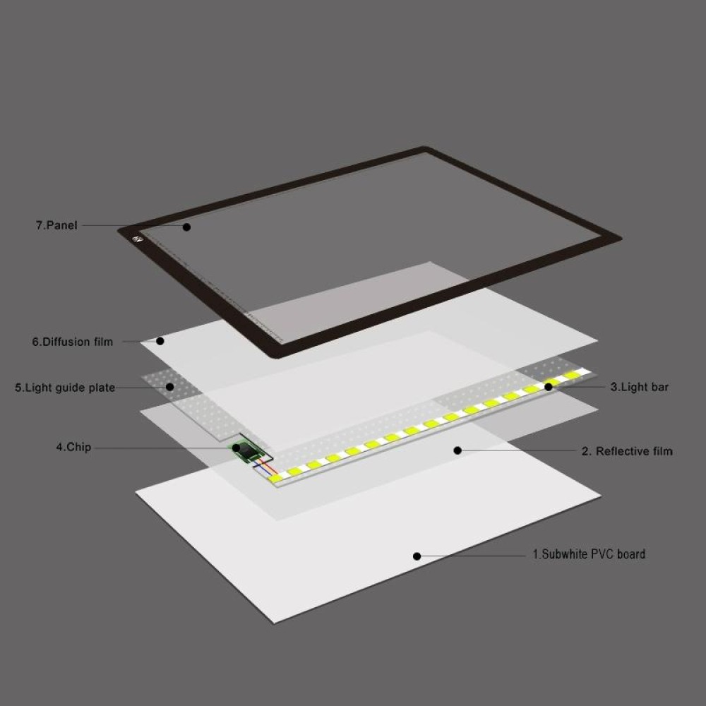A2 Size 23W 12V  LED Three Level of Brightness Dimmable Acrylic Copy Boards for Anime Sketch Drawing Sketchpad, with Power Adapter