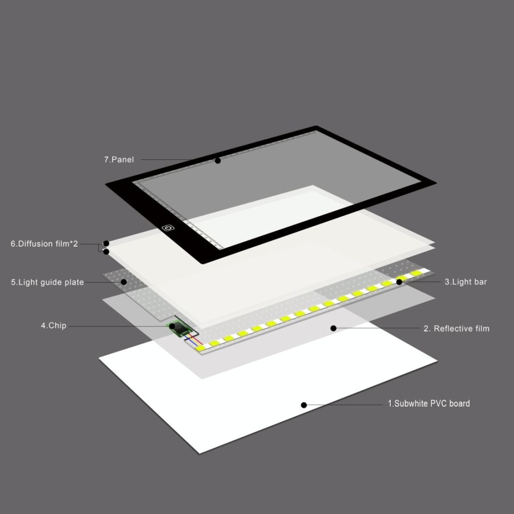 A4 Size LED Three Level of Brightness Dimmable Acrylic Copy Boards for Anime Sketch Drawing Sketchpad, with 1.5m USB Cable