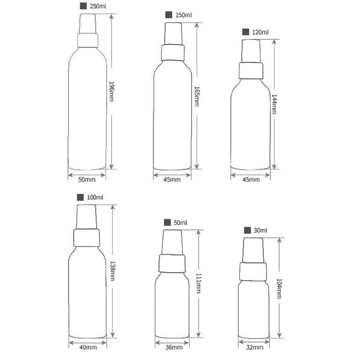 Refillable Glass Fine Mist Atomizers Aluminum Bottle, 100ml(White)
