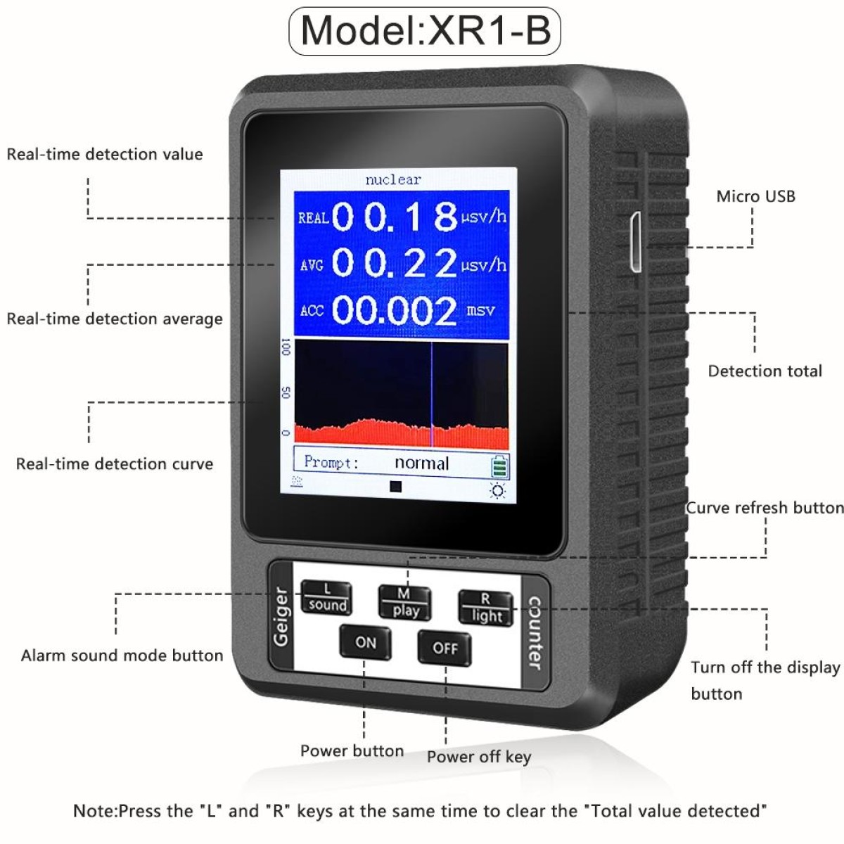 XR1-B Digital Display Nuclear Radiation Detector