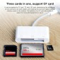 NK-1011 3 in 1 CF Card / TF Card / SD Card Reader For 8 Pin Devices