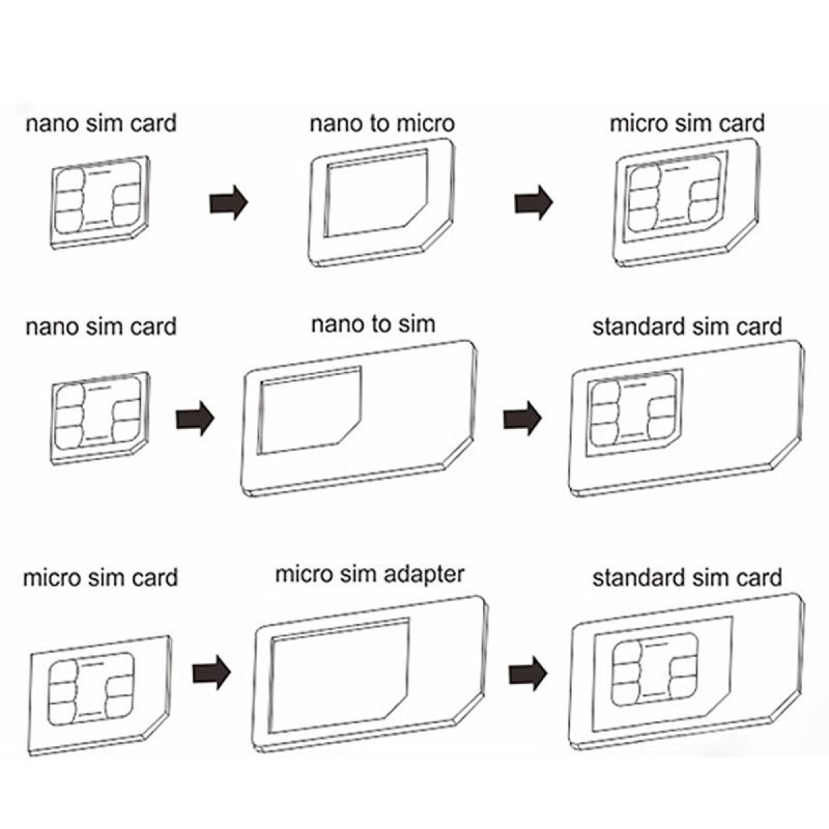 Nano SIM to Micro SIM Card Adapter + Nano SIM to Standard SIM Card Adapter + Micro SIM to Standard SIM Card Adapter + Sim Card Tray Holder Eject Pin Key Tool with Double Sided Tape for iPhone 5 & 5S, iPhone 4 & 4S, 3GS / 3G
