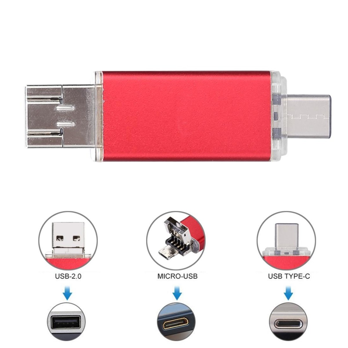 128GB 3 in 1 USB-C / Type-C + USB 2.0 + OTG Flash Disk, For Type-C Smartphones & PC Computer(Red)