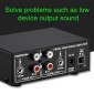 B057 Front Stereo Sound Amplifier Headphone Speaker Amplifier Booster with High And Low Bass Adjustment 2-Way Mixing,  USB 5V Power Supply, US Plug