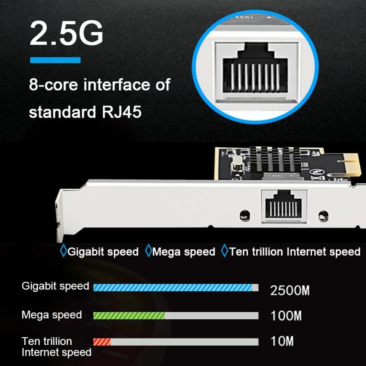 2500Mbps PCI-E RTL8125 RJ45 Gigabit Network Adapter 2.5G PCI-E Gaming LAN Card