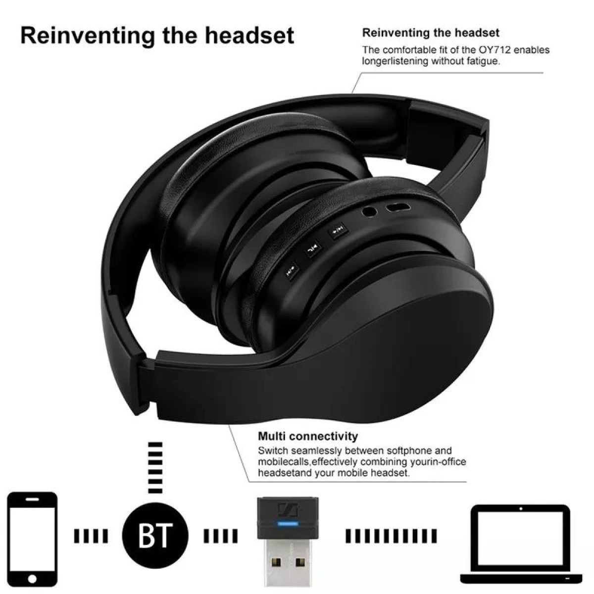 OY712 For Computer Mobile Phone Headset Bass Gaming Noise Cancelling Bluetooth Wireless Headphone