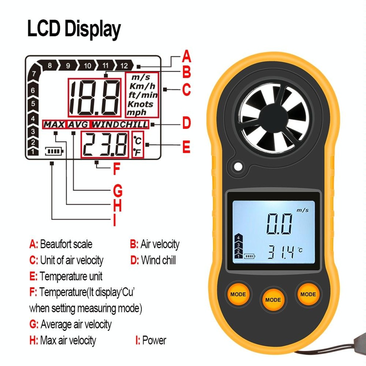 RZ818 Digital Anemometer Handheld Wind Speed And Temperature Measuring Instrument