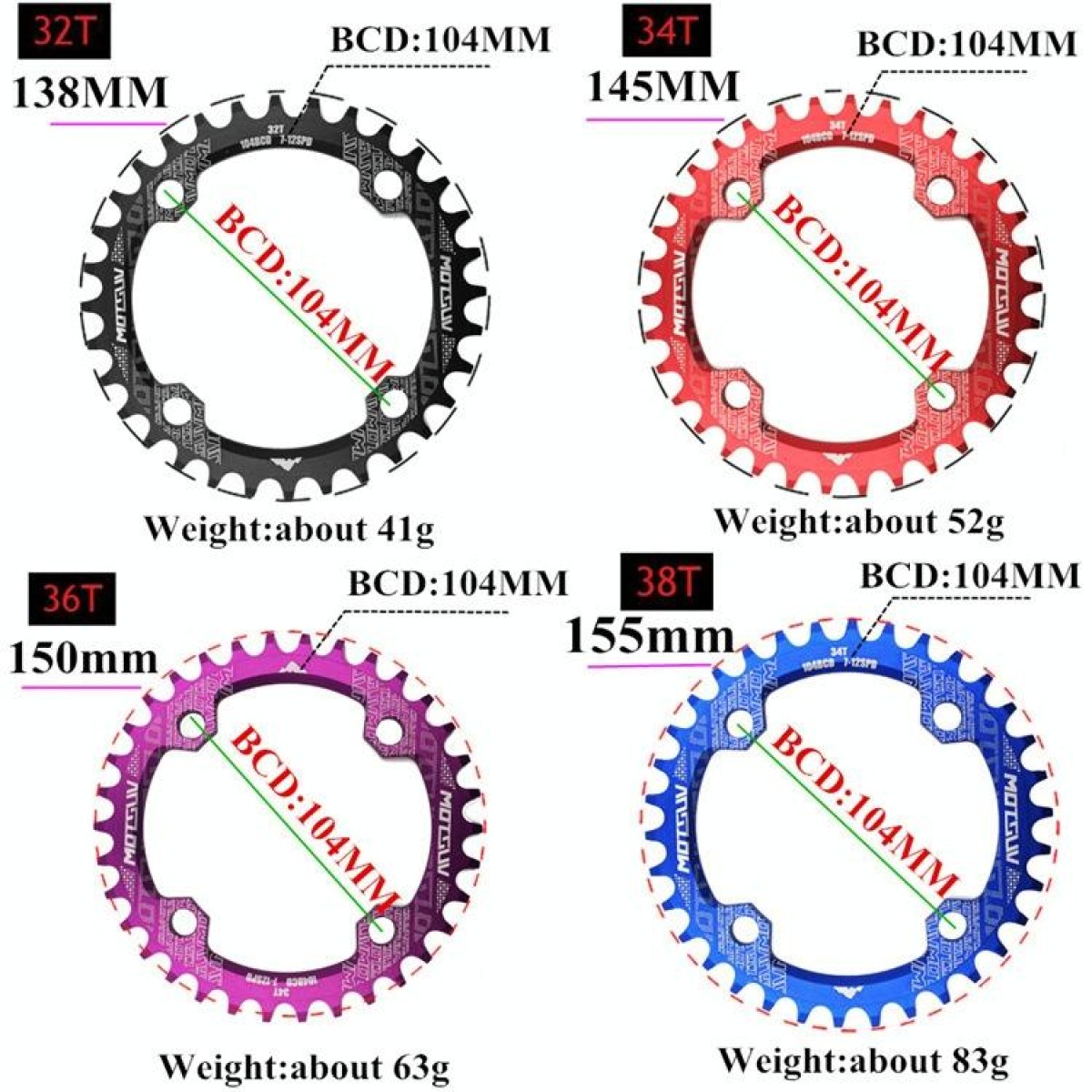 MOTSUV Narrow Wide Chainring MTB  Bicycle 104BCD Tooth Plate Parts(Blue)