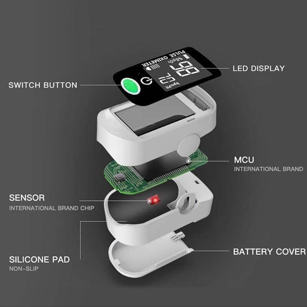 X1805 Oxygen Saturation Detector Medical Monitoring Heart Rate Finger Clip Oximeter