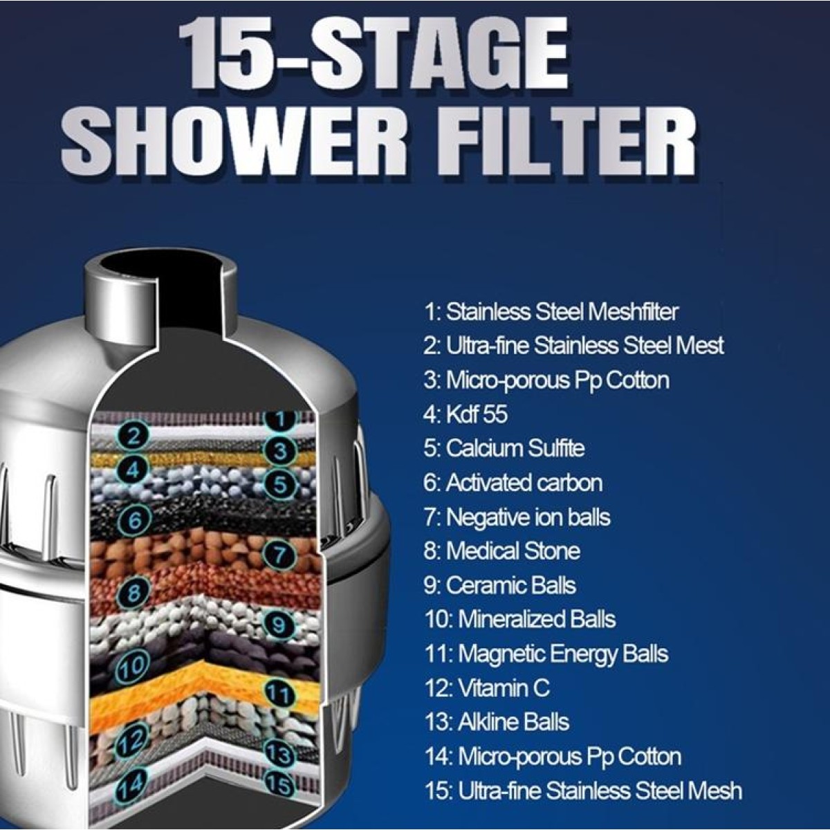 15 Layers Shower Water Purifier Shower Filter