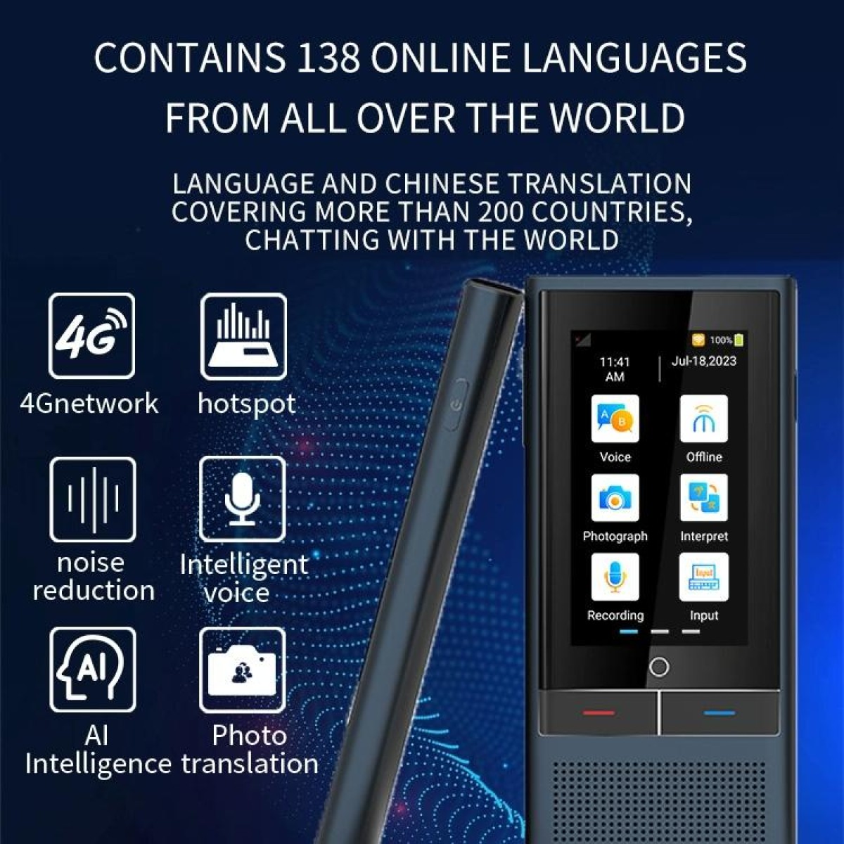 Z6 4G Version 3.1 inch Screen Smart Voice Translator for Business Travel 1GB+16GB Support 138 Languages Inter-Translation (Black)