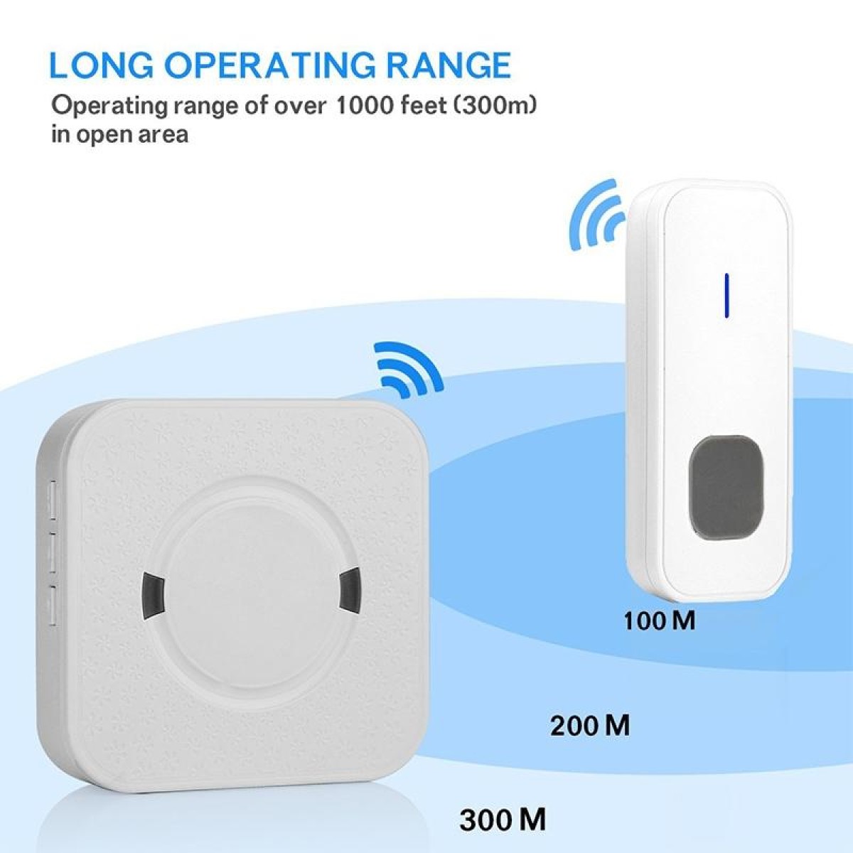 P6 110dB Wireless IP55 Waterproof Low Power Consumption WiFi Doing-dong Doorbell Receiver, Receiver Distance: 300m, UK Plug(White)
