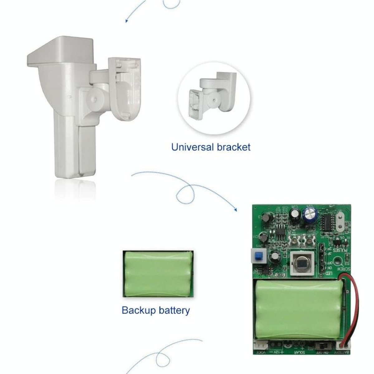 SVG-40 IP65 Waterproof Solar Powered Wireless Human Body Infrared Detector Danger Scene Sound and Light Alarm