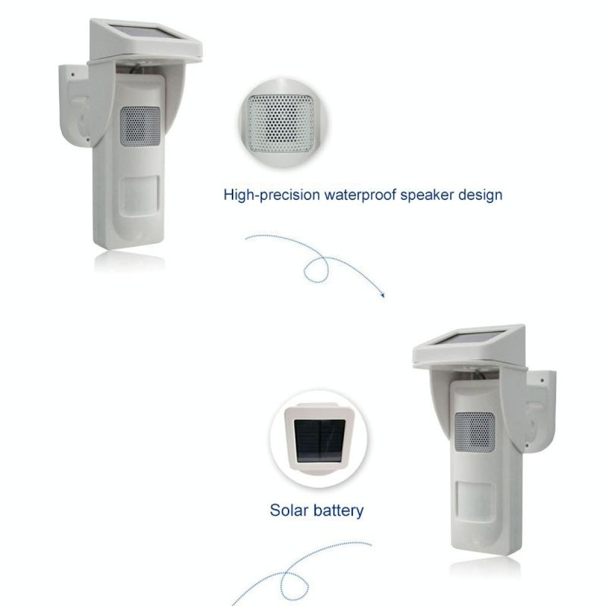 SVG-40 IP65 Waterproof Solar Powered Wireless Human Body Infrared Detector Danger Scene Sound and Light Alarm