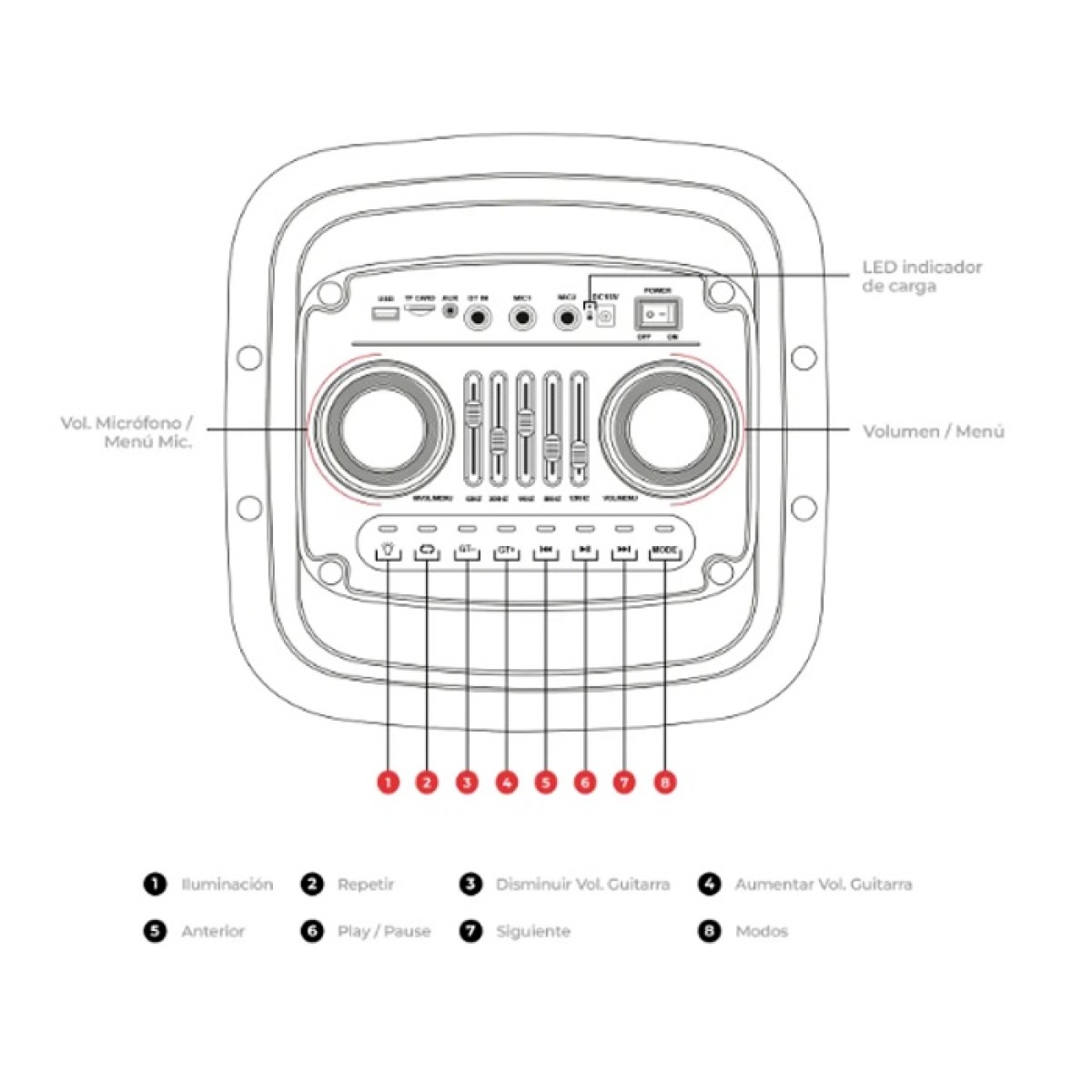 Φορητό ηχείο subwoofer με μικρόφωνο Karaoke - EV-8828 - 088286