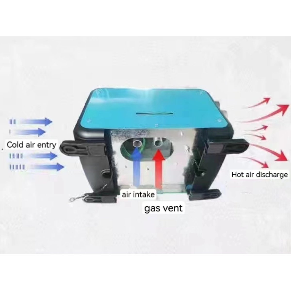 Φορητό αερόθερμο πετρελαίου - 5000W - 12/24V - 150808