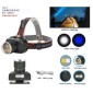 Φακός κεφαλής LED - Headlamp - 725-2 - 179012