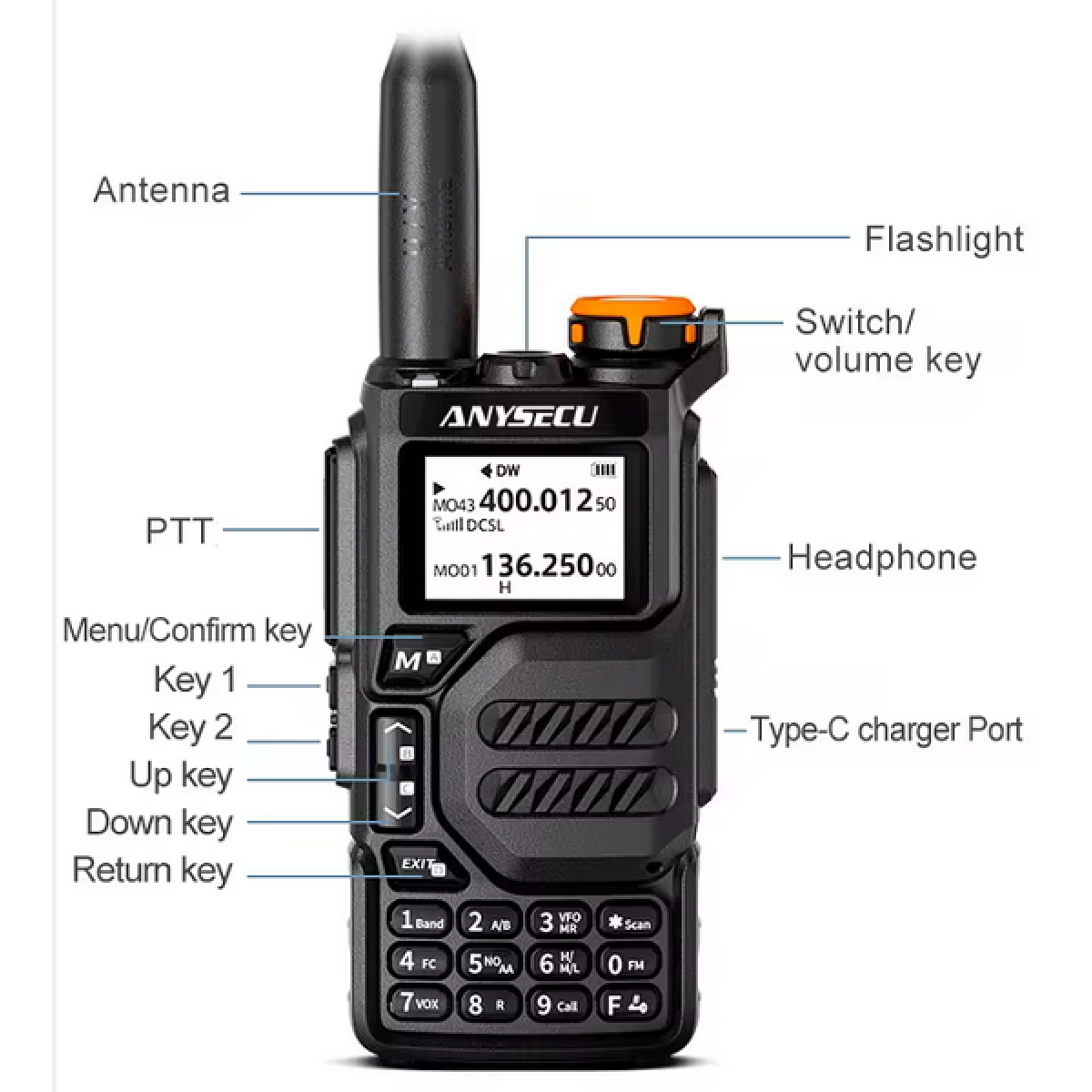 Φορητός πομποδέκτης UHF/VHF - UVK5 - Quansheng - 512153