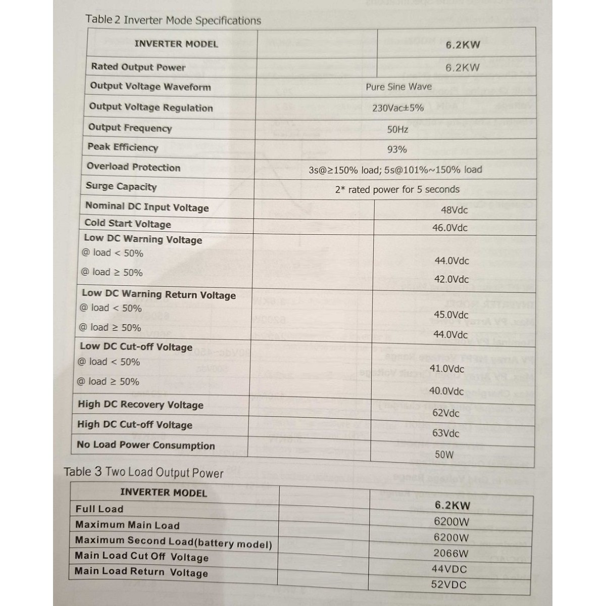 Υβριδικό Inverter καθαρού ημιτόνου - 5 KW - 819416