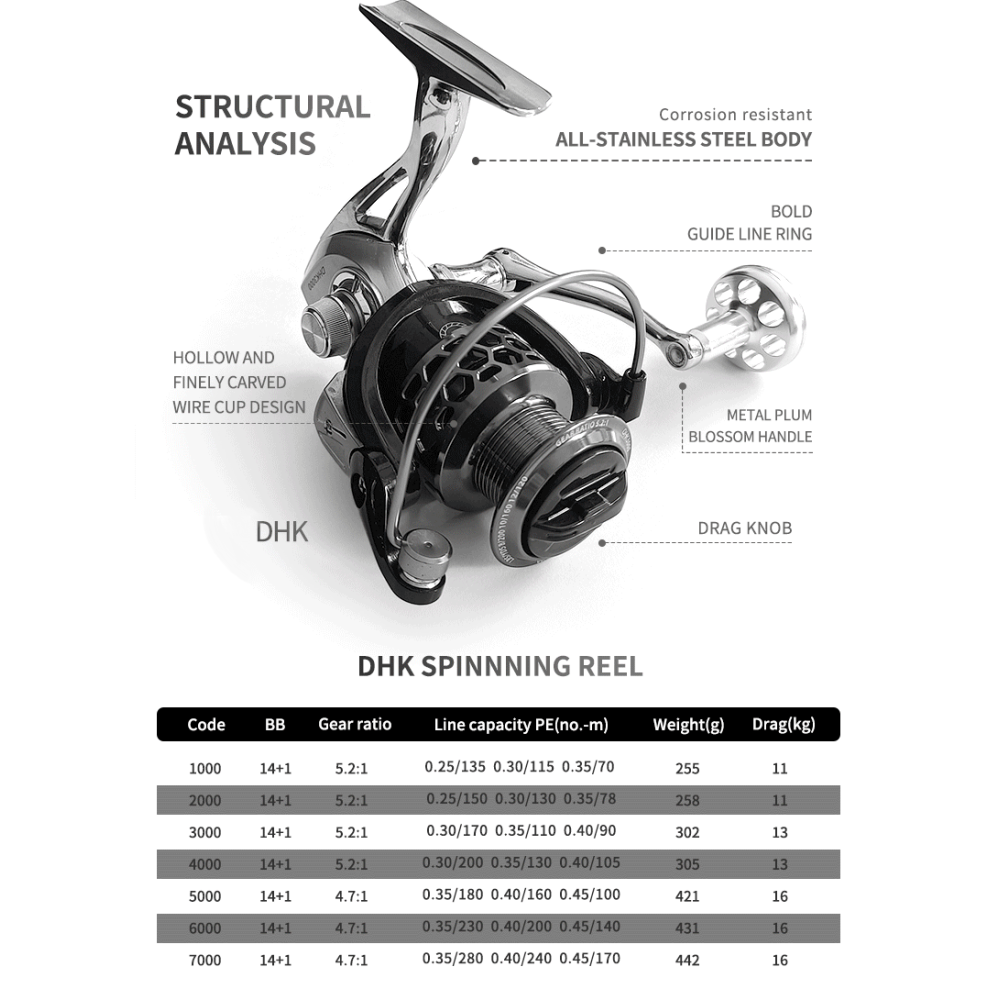 Μηχανάκι ψαρέματος - DHK6000 - 931081