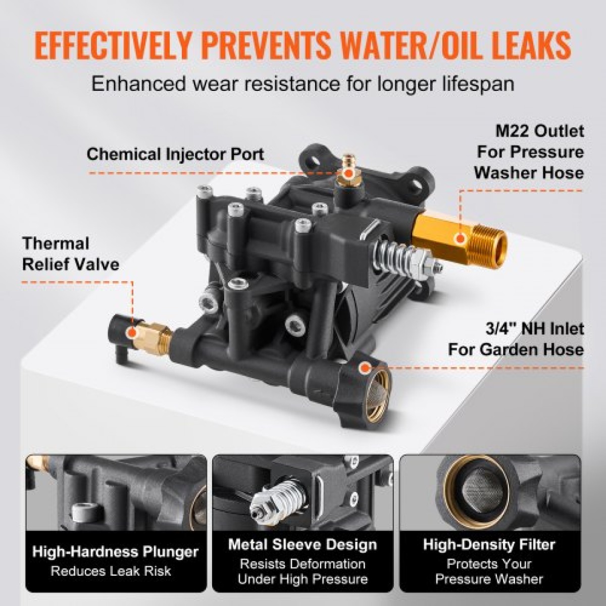 Αντλία VEVOR Pressure Washer, 19mm(3/4") Οριζόντιος άξονας, 241 bar (3500 PSI), 9,5 L/min (2,5GPM), Ανταλλακτικό κιτ αντλιών ηλεκτρικού πλυσίματος με 5 ακροφύσια, υλικό και σωλήνα σιφώνι, συμβατό με Simpson, Honda, Generac.