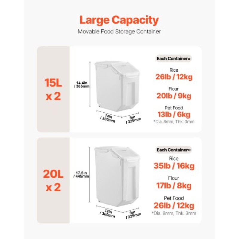 Δοχείο αποθήκευσης ρυζιού VEVOR, 3,5Gal/15Lx2 + 4,5Gal/20Lx2 Μεγάλος Κάδος Διανομής Τροφής για Σκύλους, Κάδος Δημητριακών Συστατικών Κουζίνας, Δοχεία τροφών για κατοικίδια με ρόδες, 4 μεζούρες, αεροστεγές καπάκι, 4 συσκευασίες