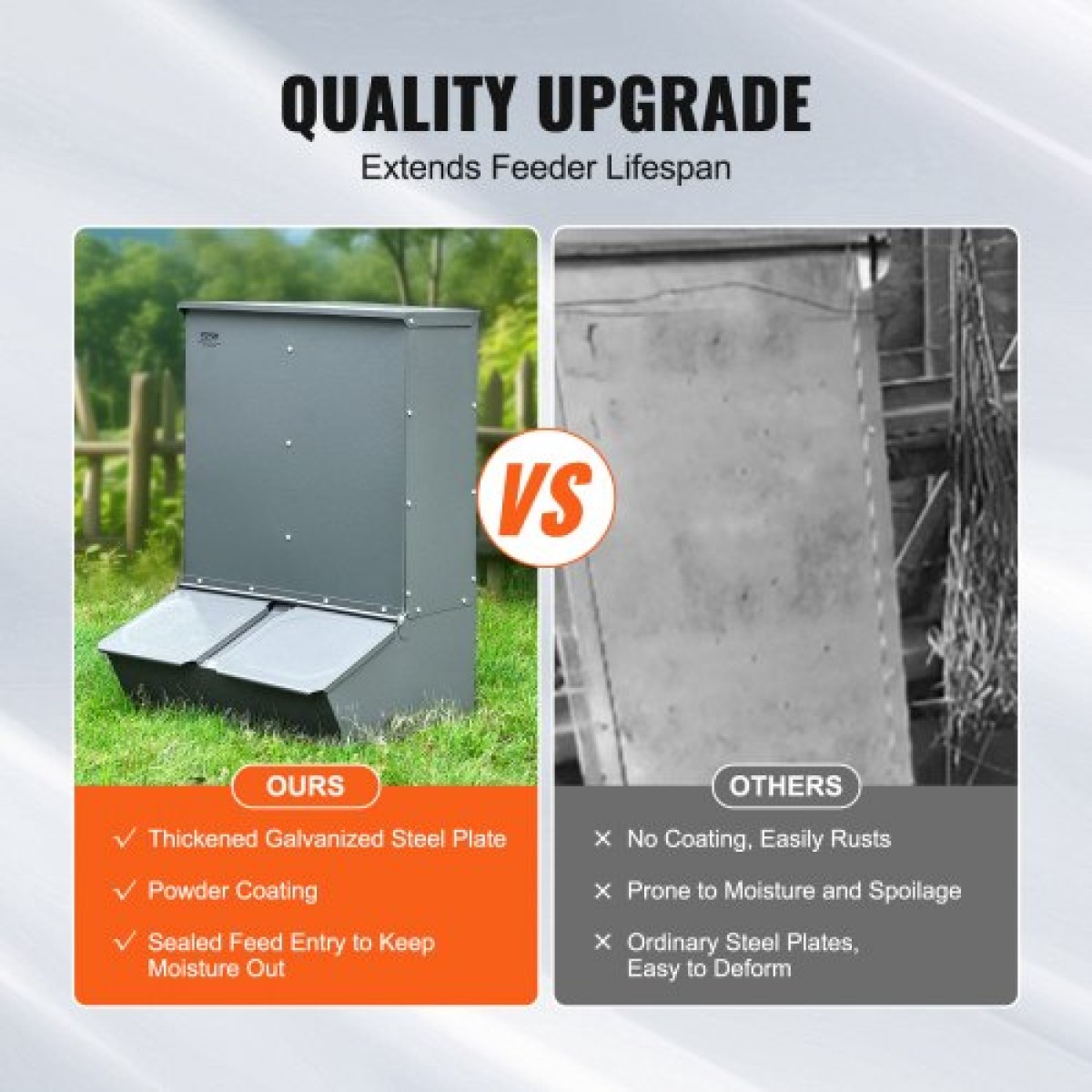 VEVOR Hog Feeder, 3,7 Bushel Capacity, Double Door Pig Feeder, Heavy Duty Steel Feeder Piglets, Multipurpose Trough Creep Feeder, Outdoor Livestock Feeder Farm αξεσουάρ για τάισμα έως και 8 γουρουνιών
