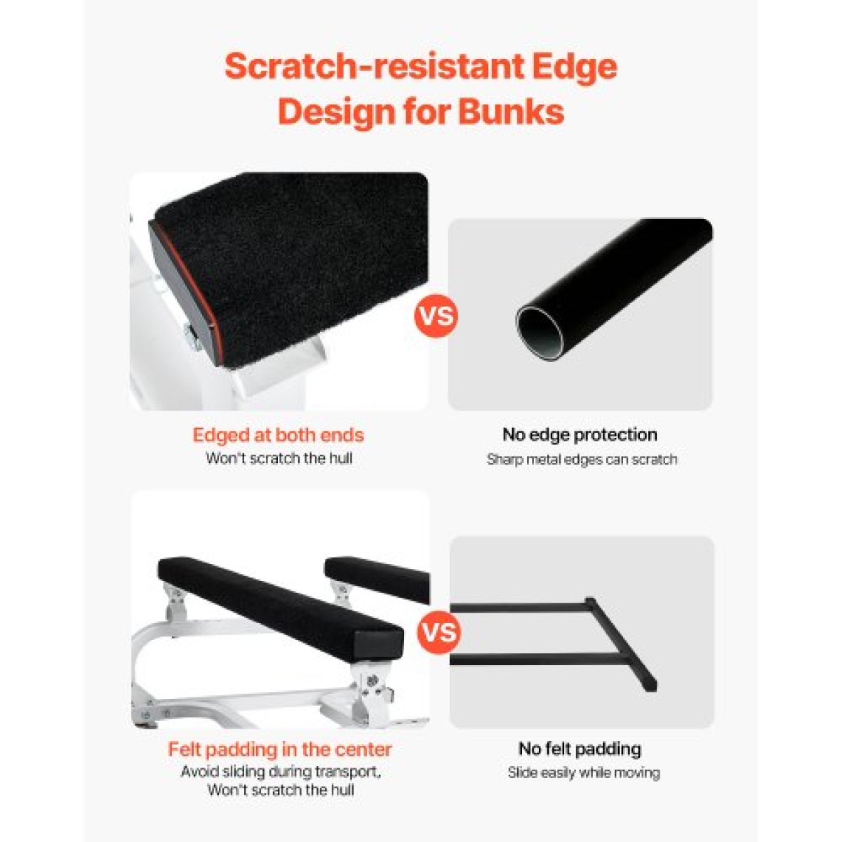 VEVOR Watercraft PWC Dolly, χωρητικότητα φόρτωσης 1300 lbs, Stand τζετ σκι PWC καρότσι για κινούμενα σκάφη, ρυθμιζόμενες κουκέτες με 4 τροχίσκους & 2 φρένα, βαρέως τύπου τζετ σκι για καγιάκ, τζετ σκι, ταχύπλοα