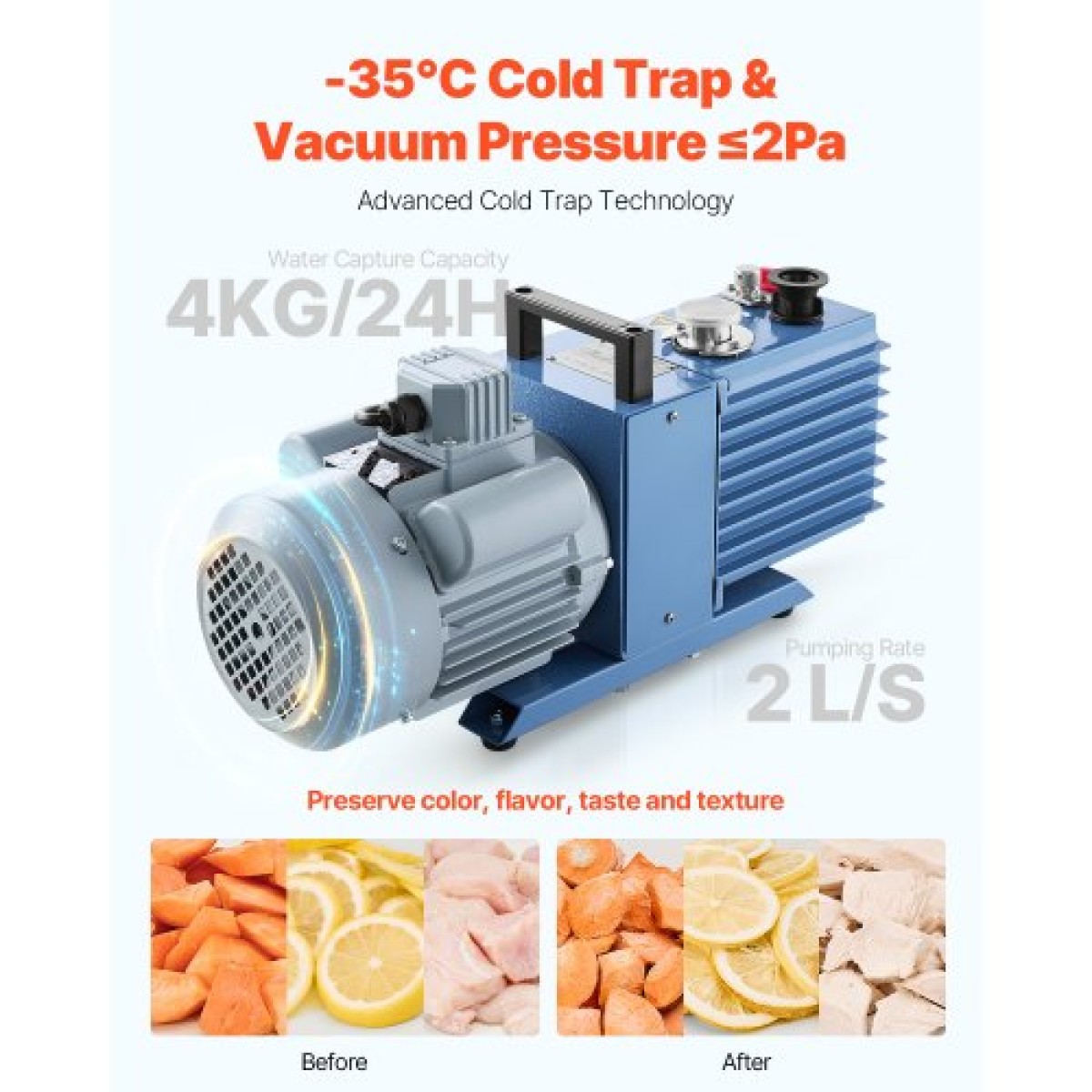 VEVOR Vacuum Freeze Dryer Machine, 8.8-13.2 LBS/Batch Food Freeze Drying Machine με δίσκους 4 στρώσεων, αντλία κενού, ρυθμιζόμενο χρονόμετρο και έλεγχο θερμοκρασίας, για φρούτα λαχανικά κρέας, μαύρο