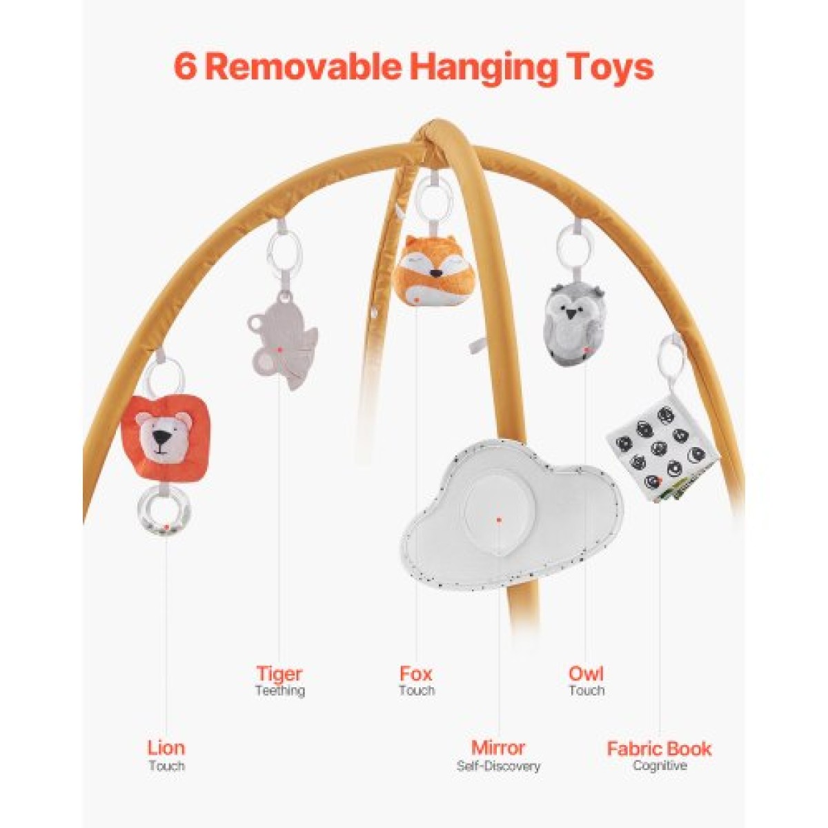 VEVOR Baby Play Gym Mat, Baby Activity Mat με 6 Sensory Toys, Oversize σε σχήμα φύλλου Tummy Time Mat για νεογέννητο βρέφος 0-18 μηνών, βασικό δώρο μωρού για κινητικές δεξιότητες και πρώιμη γνωστική ανάπτυξη