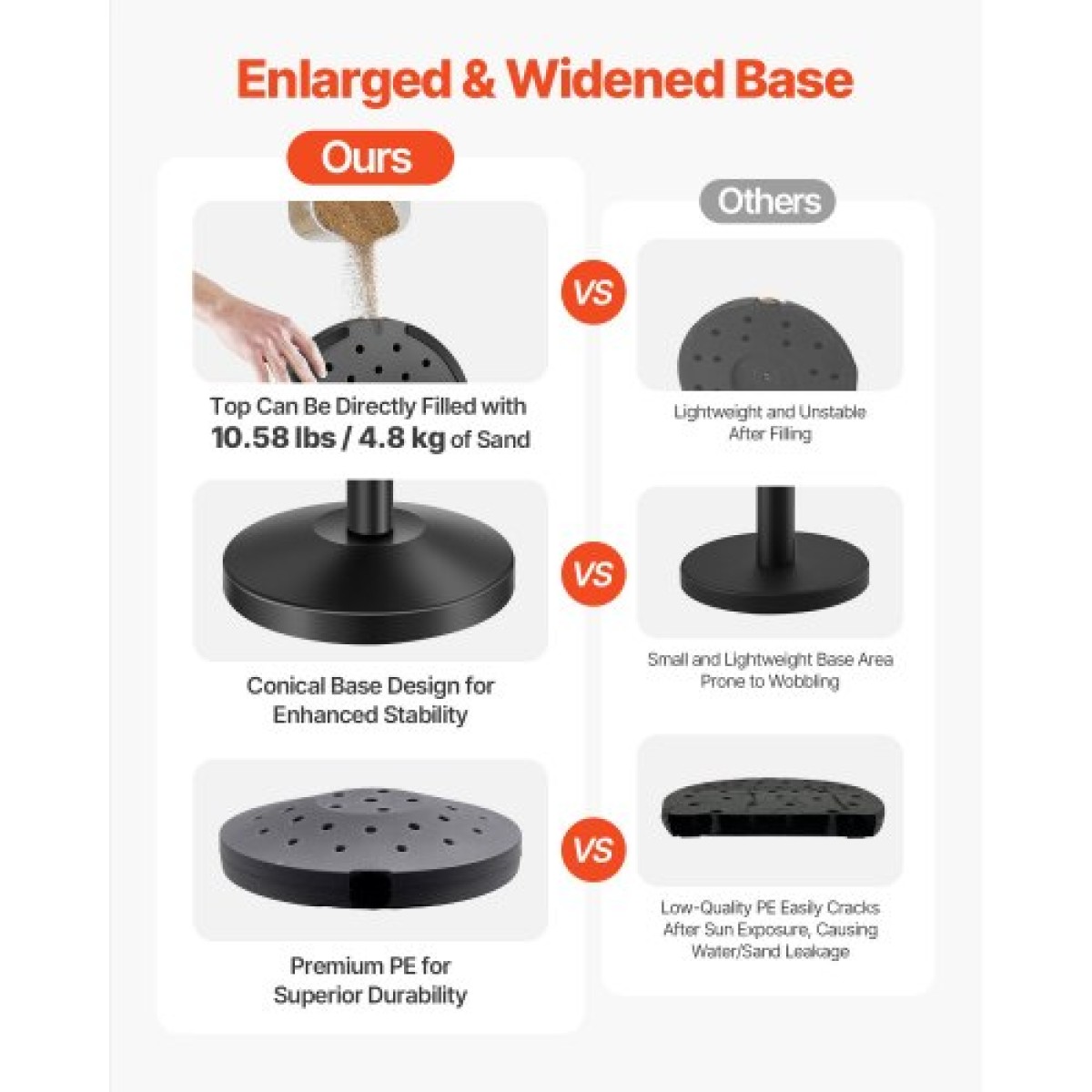 VEVOR Stanchion Post, 4 τεμ. Crowd Control Barrier με 4 ανασυρόμενες ζώνες, Carbon Steel Black Stanchion Post Queue με Sand Injection Hollow Base για θέατρα, πάρτι, γάμους, εκθέσεις, μαύρο