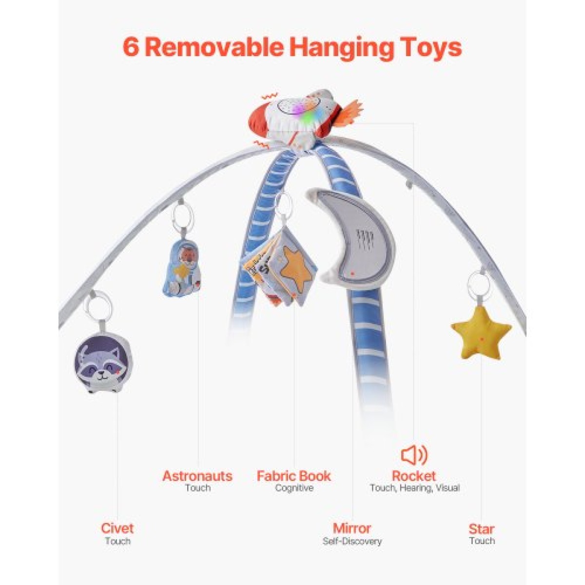 VEVOR Baby Play Gym Mat, Tummy Time Mat με 6 Sensory Toys, Baby Activity Mat with Light-up Musical Rocket Toy για νεογέννητο βρέφος 0-18 μηνών, Βασικό δώρο μωρού για ανάπτυξη αισθητηριακών και κινητικών δεξιοτήτων