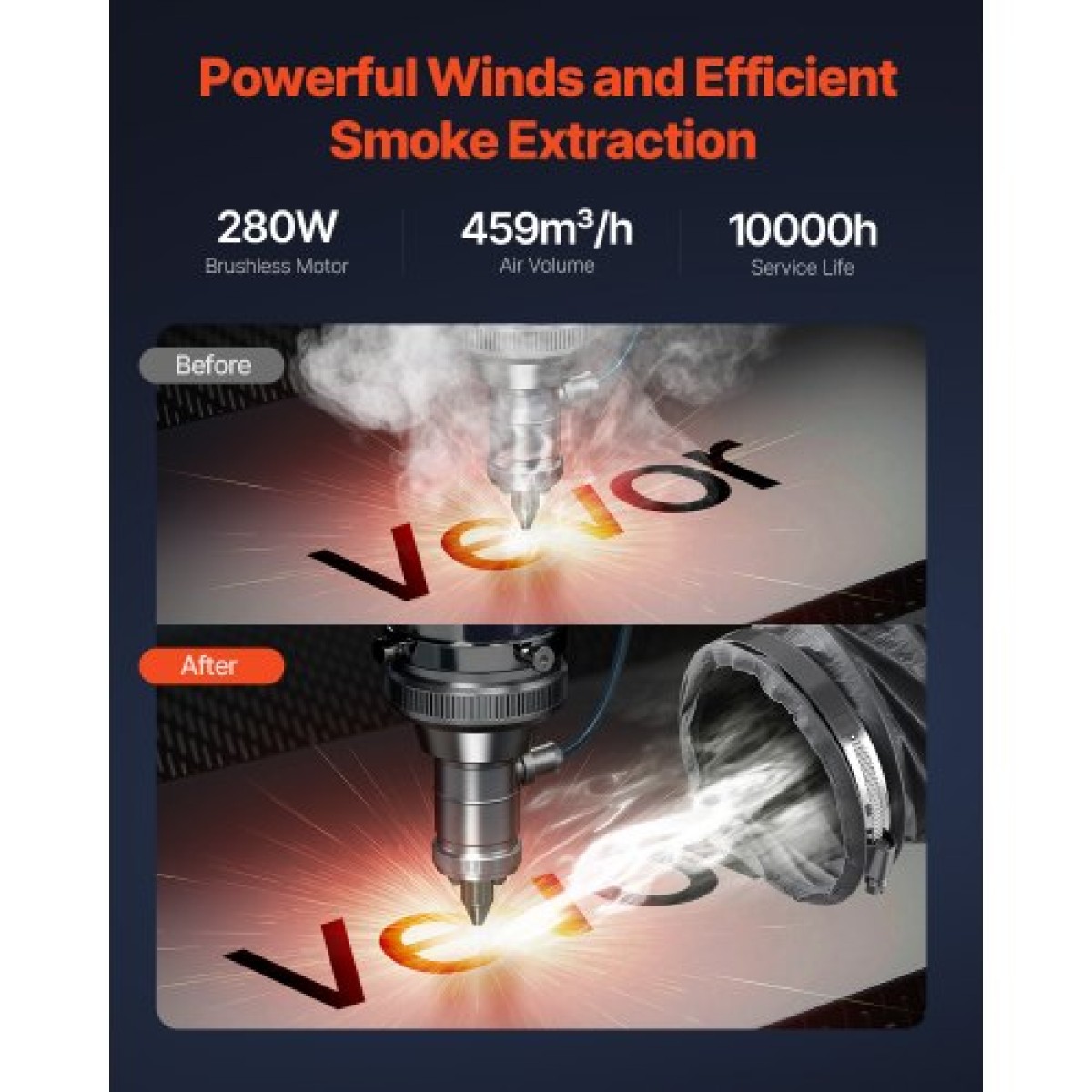 VEVOR Solder Fume Extractor, 459 m³/h Απορροφητή καπνού με συγκόλληση ισχυρής αναρρόφησης με κινητήρα χωρίς ψήκτρες 280 W, φίλτρα 4 σταδίων, 10-ταχύτητα & τηλεχειριστήριο καθαριστή καπνού για συγκόλληση, χάραξη, συγκόλληση DIY