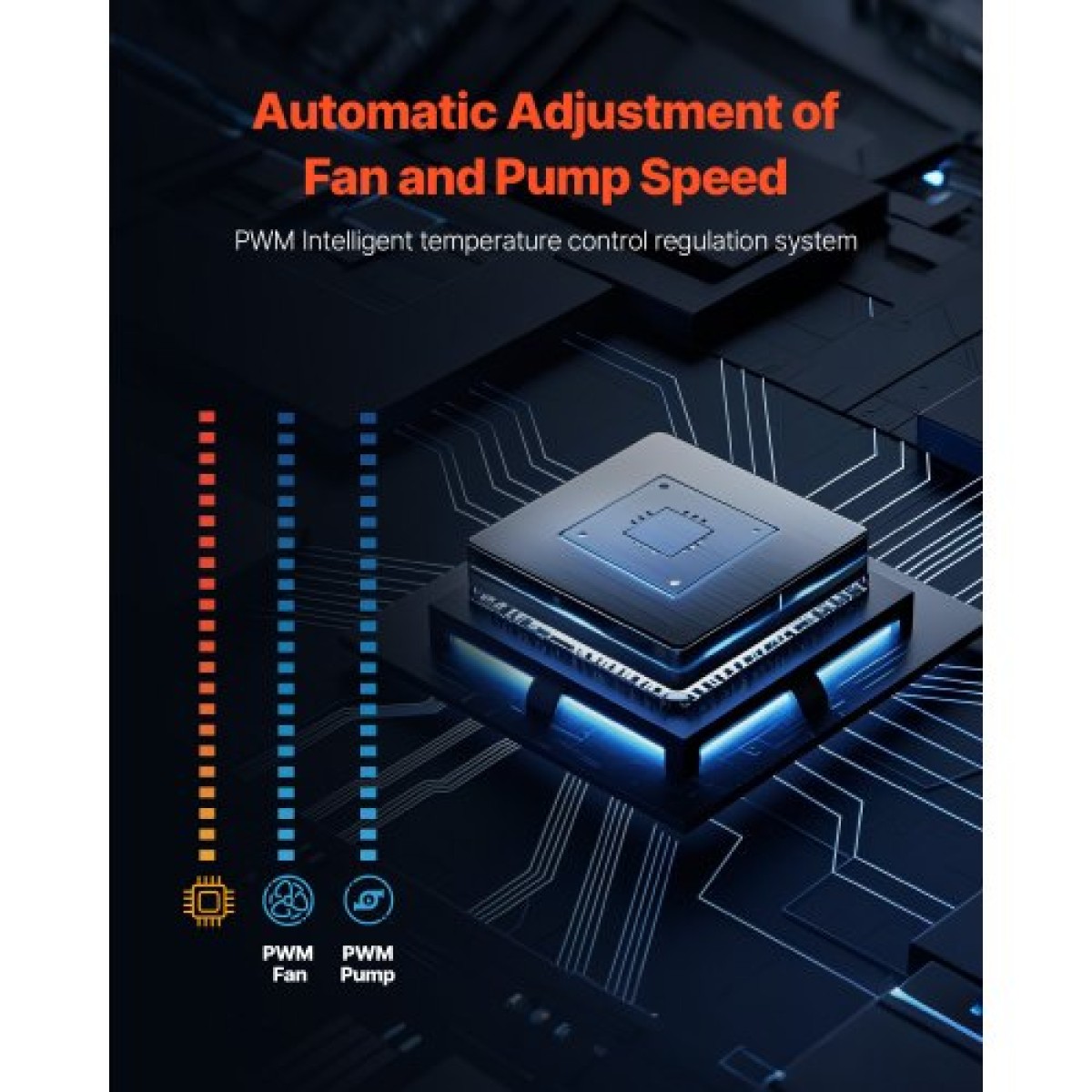 VEVOR CPU Liquid Cooler, AIO CPU Water Cooler - 3 x 120mm PWM Fans & Pump, Προσαρμόσιμο Μαύρο Υγρό Ψύκτη υπολογιστή με οθόνη LCD 2,1" & φως ARGB, για Intel 115X/1366/2011/1700/1200, AMD5 AM4/AM
