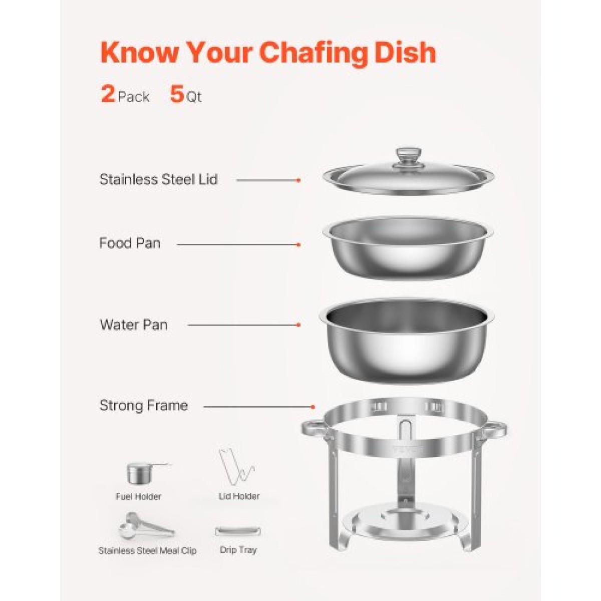 VEVOR Chafing Dish Dish Buffet Set, 5 Qt 2 Pack, Chafer από ανοξείδωτο ατσάλι με 2 τηγάνια πλήρους μεγέθους, στρογγυλός θερμός διακομιστής Catering με καπάκι Water Pan Πτυσσόμενο σταντ κλιπ, για δεξιώσεις γάμου, ασημί