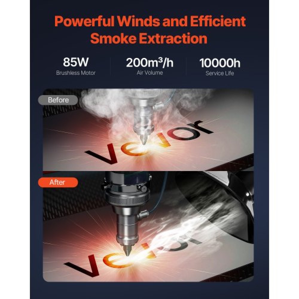 VEVOR Solder Fume Extractor, 85W Brushless Soldering Smoke Absorber με φίλτρα 3 σταδίων & ρύθμιση 3 ταχυτήτων, 200m³/h Ισχυρή αναρρόφηση Solder Smoke Purifier για συγκόλληση, χάραξη, DIY συγκόλληση, κομμωτήριο