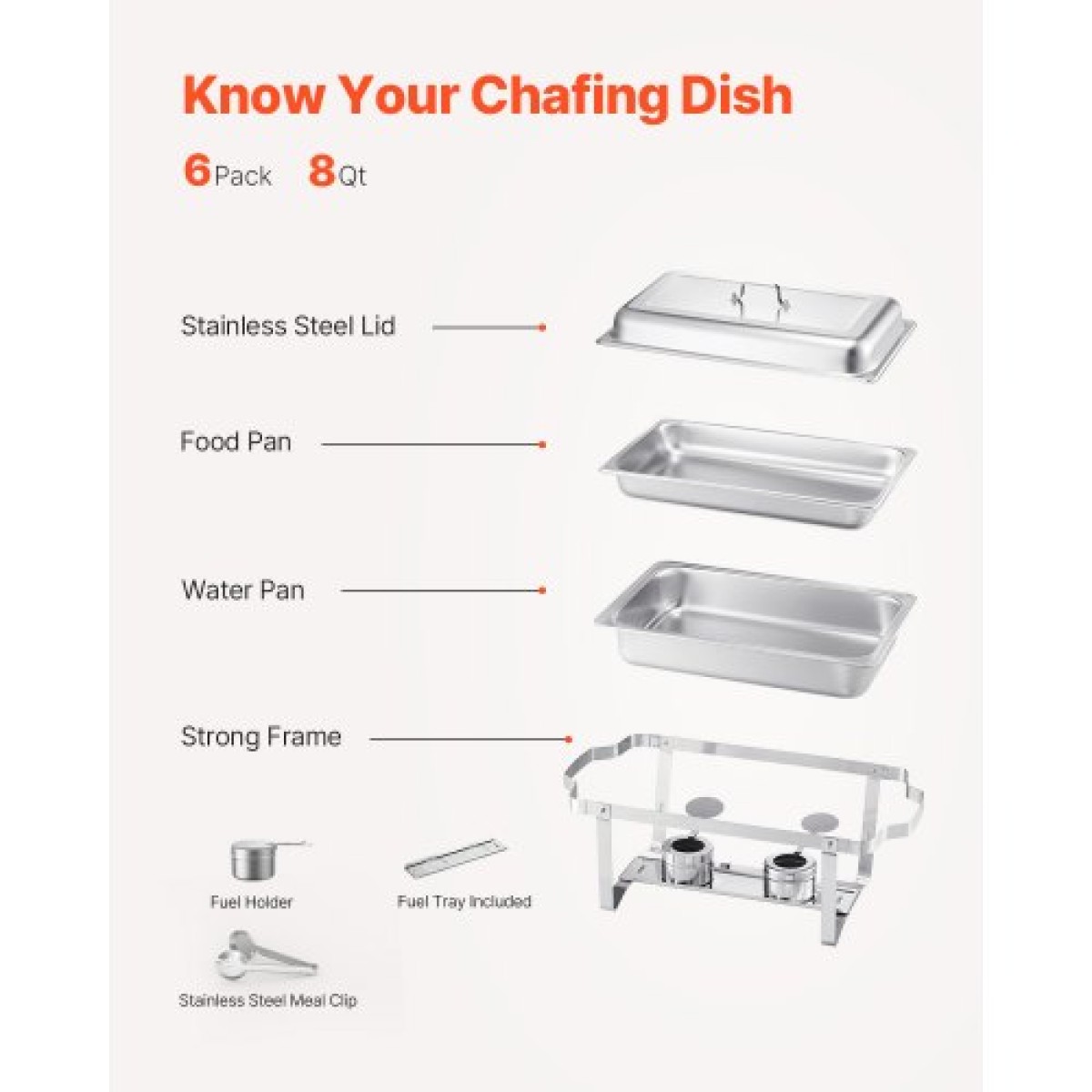 VEVOR Chafing Dish Dish Buffet Set, 8 Qt 6 Pack, Chafer από ανοξείδωτο χάλυβα με 6 τηγάνια πλήρους μεγέθους, Ορθογώνιος διακομιστής Catering Warmer με Καπάκι Water Pan Stand Θήκη καυσίμου, για Γαμήλια πάρτι Δείπνα, Ασημί
