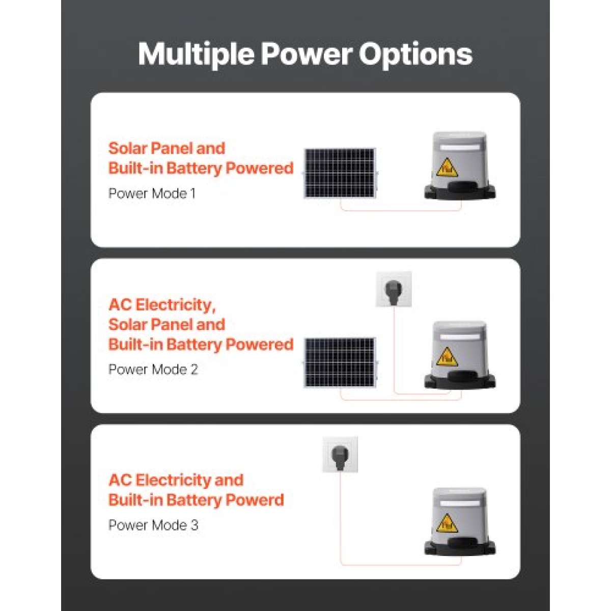 VEVOR Solar Sliding Gate Opener, 280W Electric Gate Opener για πόρτες έως 20m 816kg, Κινητήρας γρανάζι με κυλιόμενο φράχτη πόρτας με αισθητήρα υπέρυθρων & 2 τηλεχειριστήρια, σύστημα ανοίγματος θυρών Driveway