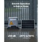 VEVOR Solar Sliding Gate Opener, 280W Electric Gate Opener για πόρτες έως 20m 816kg, Κινητήρας γρανάζι με κυλιόμενο φράχτη πόρτας με αισθητήρα υπέρυθρων & 2 τηλεχειριστήρια, σύστημα ανοίγματος θυρών Driveway