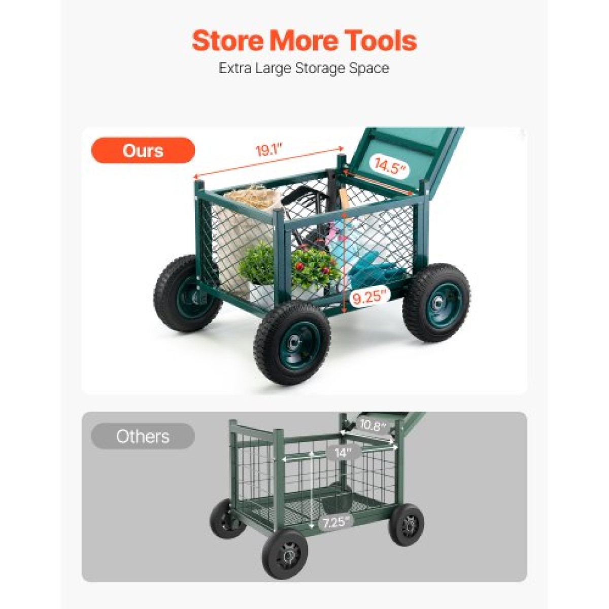 VEVOR Rolling Garden Cart με κάθισμα, Metal Rolling Garden Seat Work με ρόδες, Υποστηρίζει έως και 181 kg, Heavy Duty Cart Gardening Scooter, Υπαίθριο βαγόνι & σκαμπό σε ρόδες για γκαζόν, βεράντα, πίσω αυλή