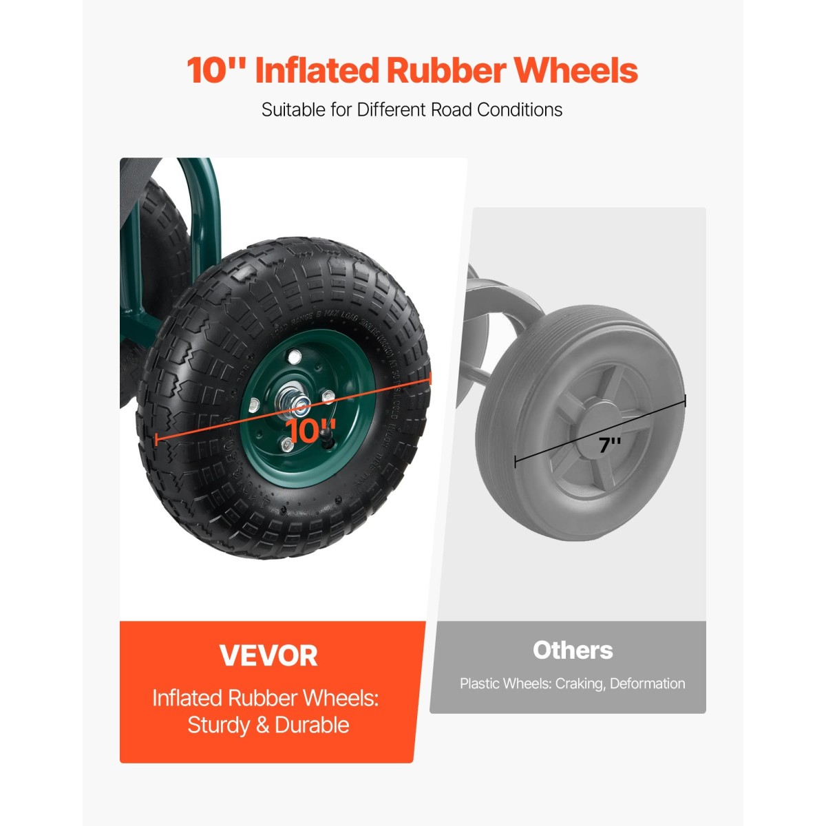 VEVOR Rolling Garden Cart με περιστρεφόμενο κάθισμα, βαρέως τύπου κάθισμα κήπου με καλάθι αποθήκευσης & δίσκο εργαλείων, χωρητικότητα 300 lbs, σκαμπό κηπουρικής εξωτερικού χώρου για φύτευση γκαζόν Βοτάνισμα