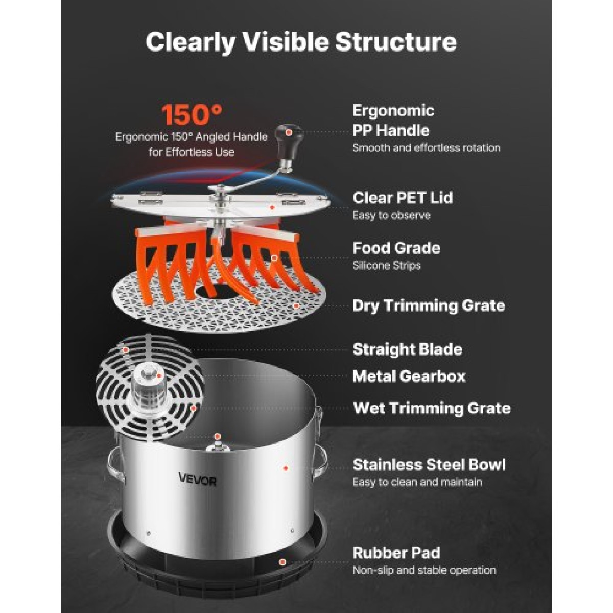 VEVOR Manual Bud Leaf Trimmer, 370mm Reaper Bowl Bud Trimmer με λεπίδες από ανοξείδωτο χάλυβα, οπτική κοπή, υγρή και στεγνή υδροπονική μηχανή κοπής με δίσκο, περιστρεφόμενη περιστροφή για λουλούδια φυτών