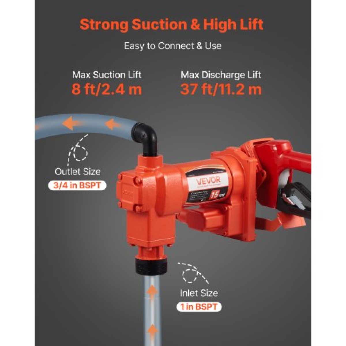 Αντλία μεταφοράς καυσίμου VEVOR 230V, 15 GPM 57 L/min, AC Electric Oil Transfer Pump, με αυτόματο κλείσιμο ακροφύσιο καυσίμου & σωλήνα εκκένωσης, κιτ υψηλής ροής για μείγματα βενζίνης, ντίζελ, κηροζίνης, βιοντίζελ, αιθανόλης