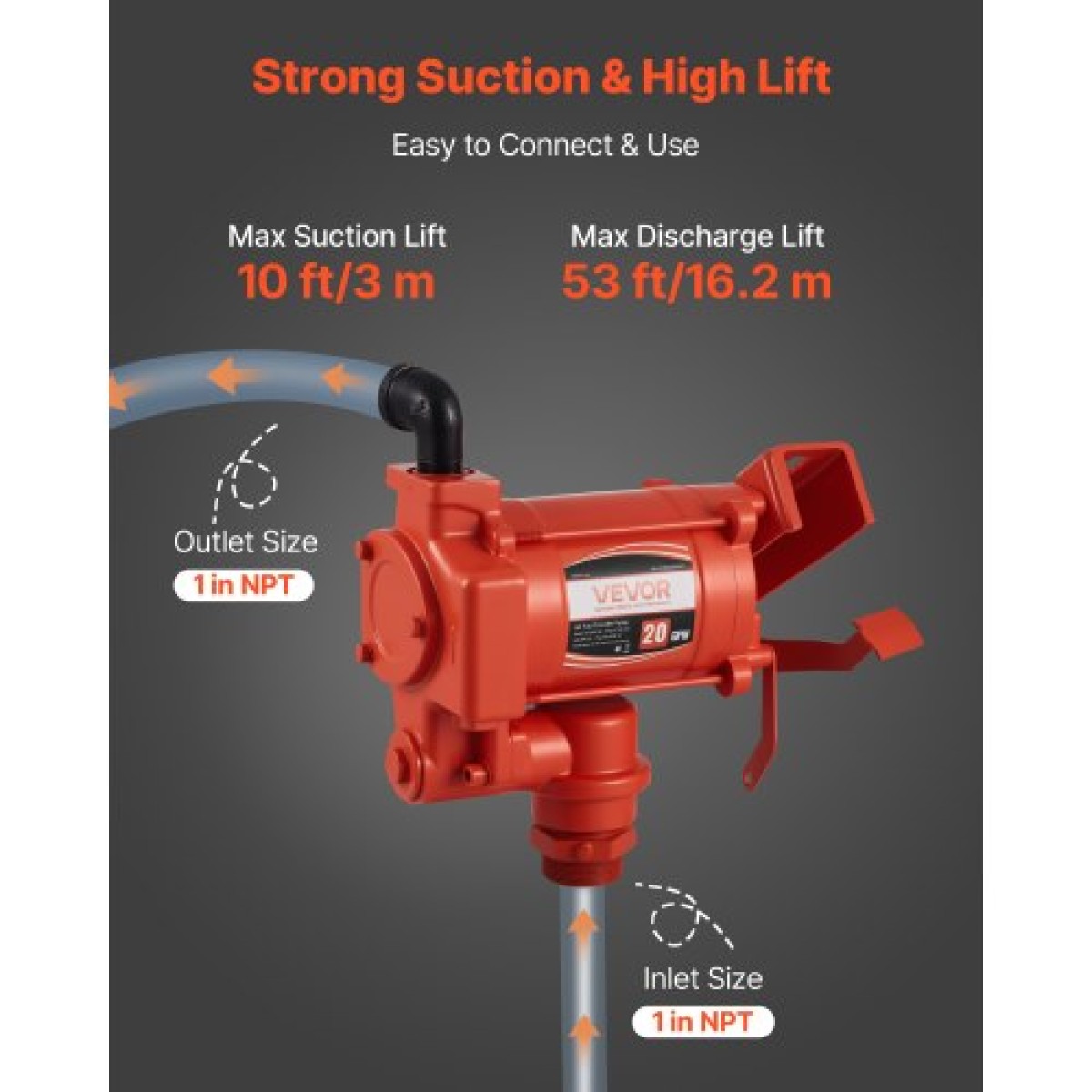 Αντλία μεταφοράς καυσίμου VEVOR 230V, 20 GPM 76 L/min, AC Electric Oil Transfer Pump, με αυτόματο κλείσιμο ακροφύσιο καυσίμου & σωλήνα εκκένωσης, κιτ υψηλής ροής για μείγματα βενζίνης, ντίζελ, κηροζίνης, βιοντίζελ, αιθανόλης