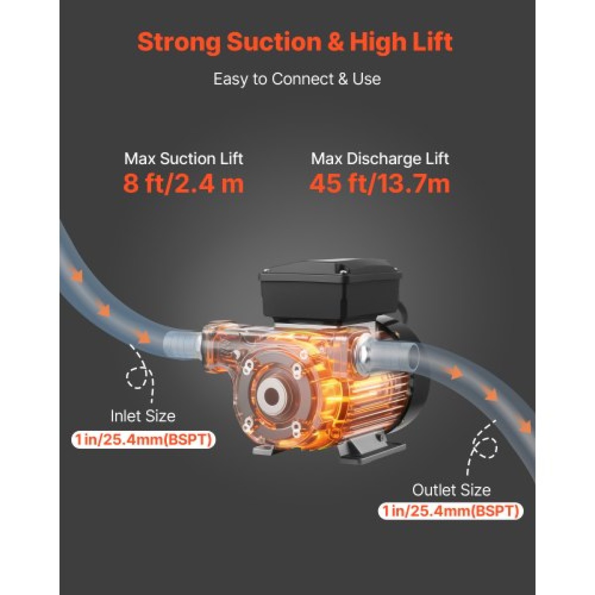 Αντλία μεταφοράς καυσίμου VEVOR 230V, 16 GPM 60 L/min, AC Electric Oil Transfer Pump for Diesel Kerosene Biodiesel, με αυτόματο ακροφύσιο καυσίμου & 2 σωλήνες, 45 ft/13,7 m Max Lift, για οχήματα, εργοτάξια