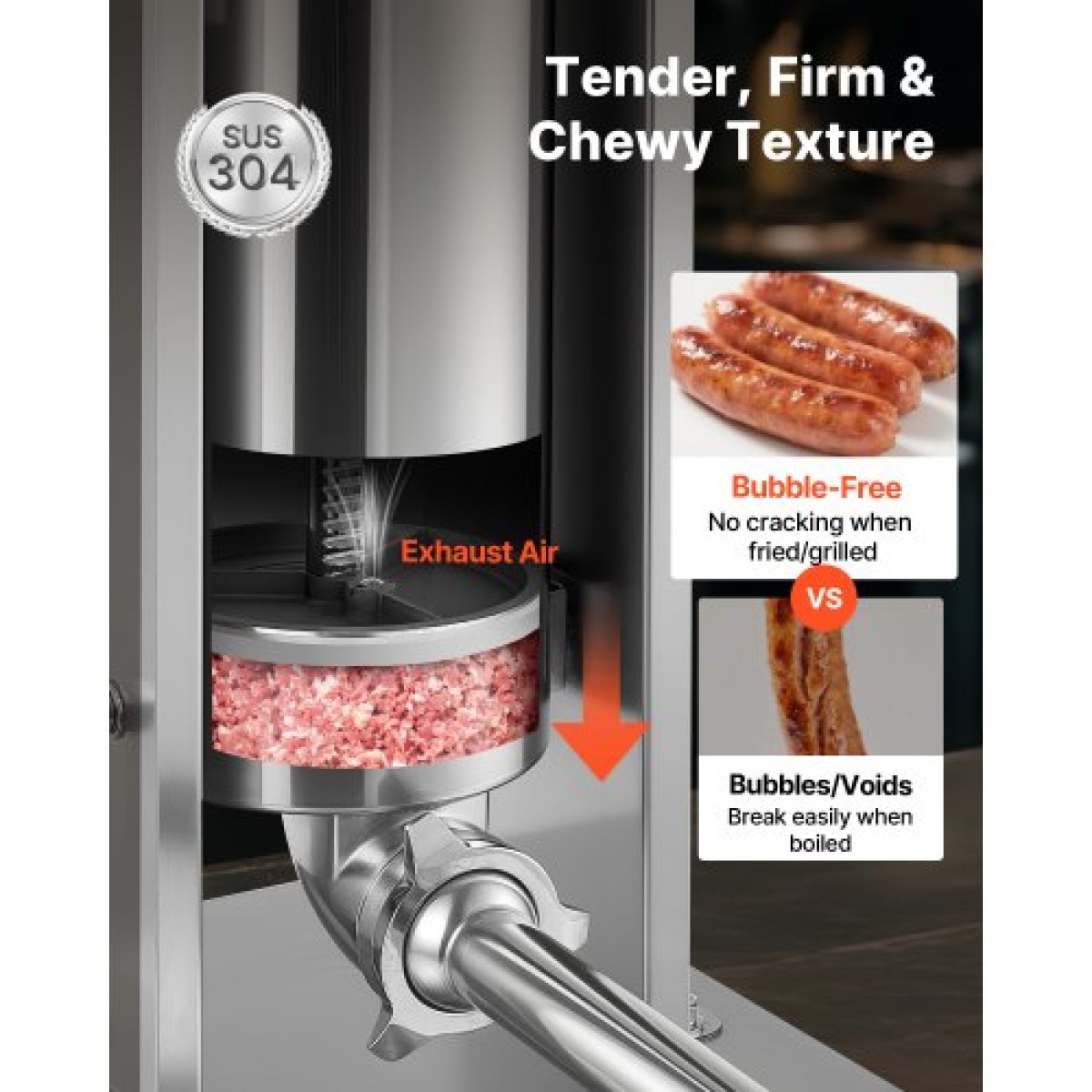 VEVOR Manual Sausage Stuffer, 11 LBS / 5 L Vertical Meat Stuffer, Dual-Speed ​​Sausage Stuffer Meat filler, Inox Heavy Duty filler with 5 Stuffing Tube, για Εμπορική & οικιακή χρήση