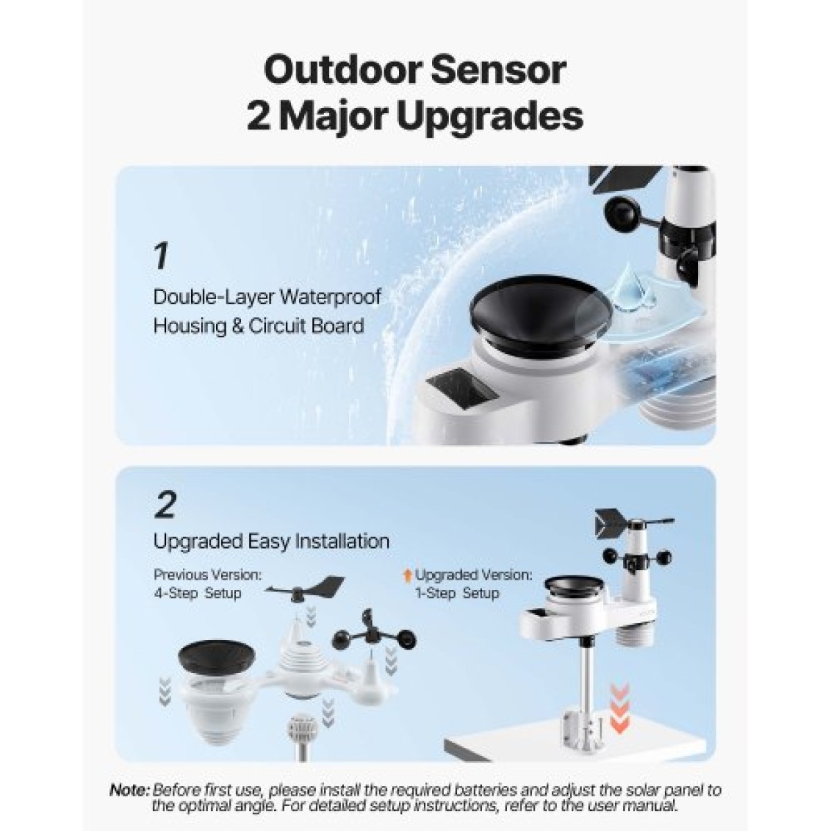 VEVOR 5-σε-1 Wi-Fi Μετεωρολογικός Σταθμός, Οθόνη VA 190,5 mm, Ασύρματος ηλιακός αισθητήρας εξωτερικού χώρου, μετρητής βροχής, εσωτερικός χώρος εξωτερικού χώρου για πρόγνωση καιρού, κατεύθυνση ταχύτητας ανέμου, θερμοκρασία, υγρασία, βροχόπτωση